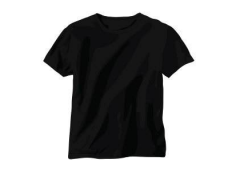 衣服質檢報告多少錢?檢測項目周期